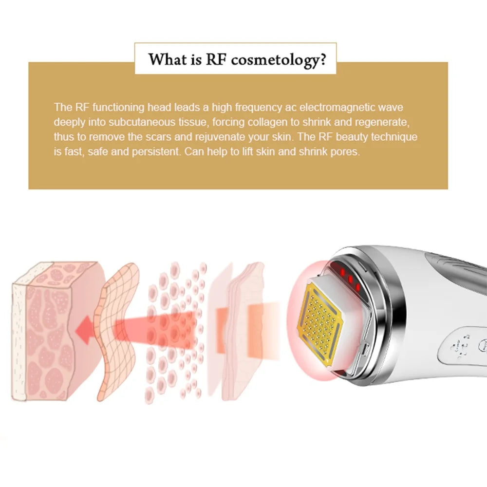 Face Lifting Machine – Anti-Aging & Skin Tightening Beauty Device