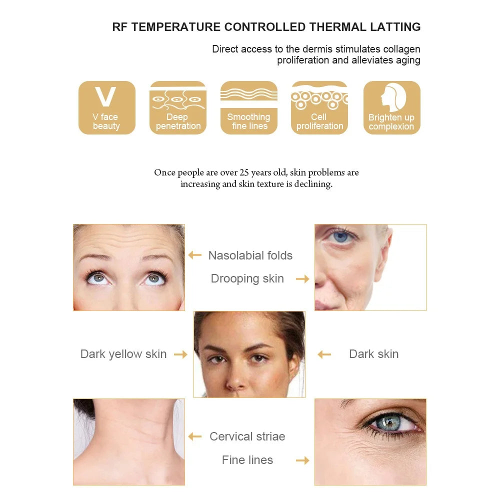 Face Lifting Machine – Anti-Aging & Skin Tightening Beauty Device