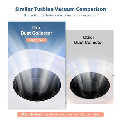 130W Super Suction Brushless Nail Dust Collector