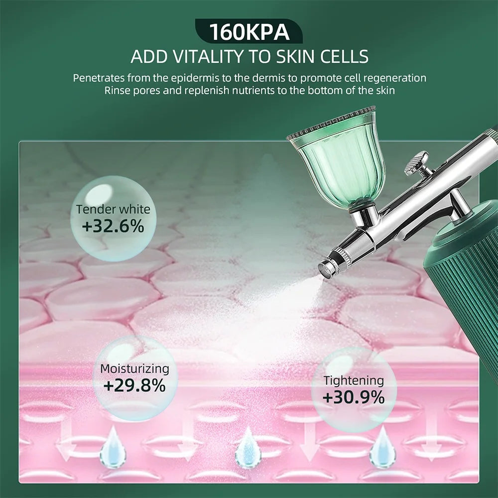 Mini Airbrush Kit for Facial Skincare, Nails, Makeup, Hair & More