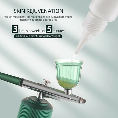 Mini Airbrush Kit for Facial Skincare, Nails, Makeup, Hair & More